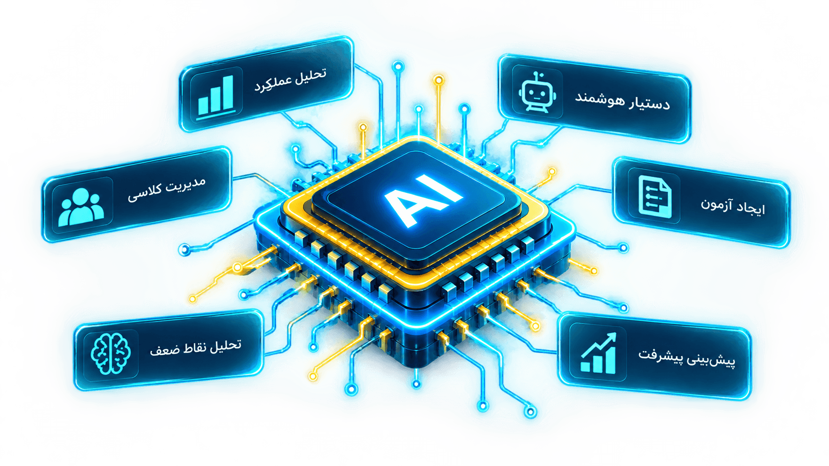 تراشه هوش مصنوعی ترنا